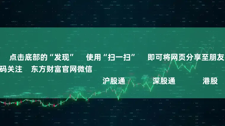 配资方式      点击底部的“发现”     使用“扫一扫”     即可将网页分享至朋友圈                            扫描二维码关注    东方财富官网微信                                                                        沪股通             深股通             港股
